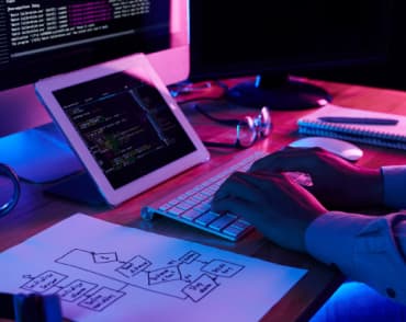 Проектирование алгоритмов ПО